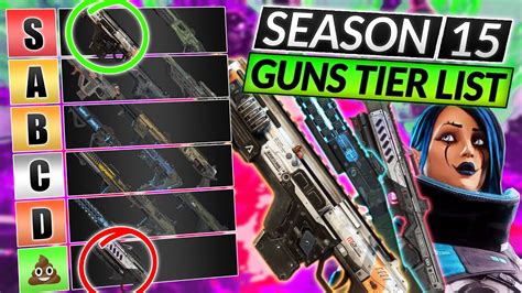 Apex Weapon Tier List – The best and worst guns in。